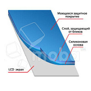 Защитная пленка "Полное покрытие" для Samsung Galaxy A205/A305/A307/A505/M307 (A20/A30/A30s/A50/M30s) Черная (силикон)
